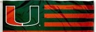danescanes2007's profile banner image