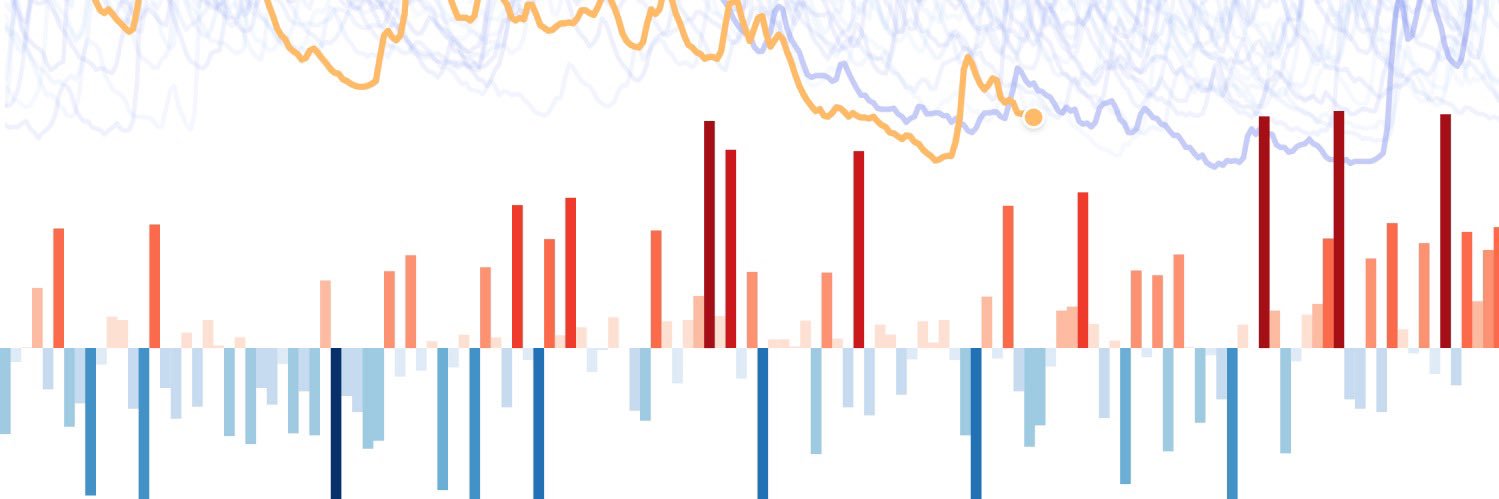 Tagesspiegel Innovation Lab banner