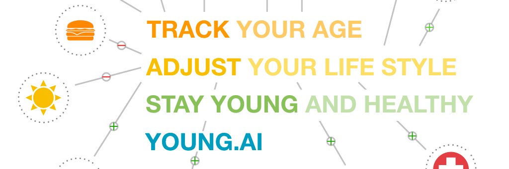 AgingBio's profile banner image