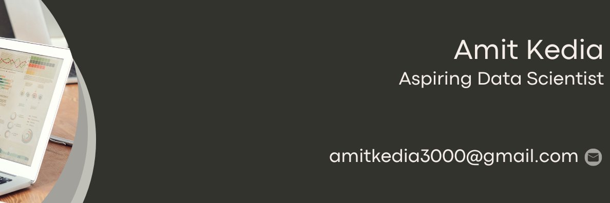 Theamitkedia's profile banner image