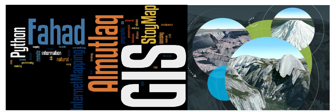 د. فهد المطلق banner