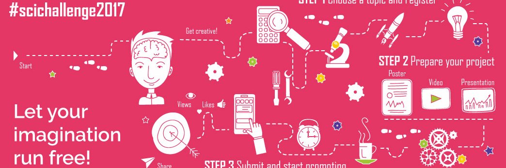 SciChallenge banner