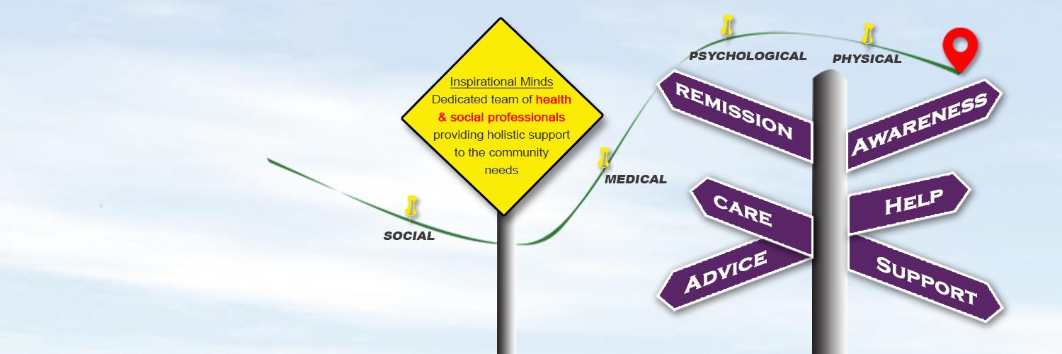 InspiMinds's profile banner image
