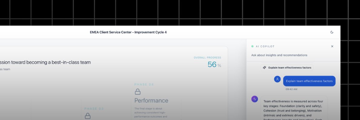 OpenDecide: AI for Team Performance banner