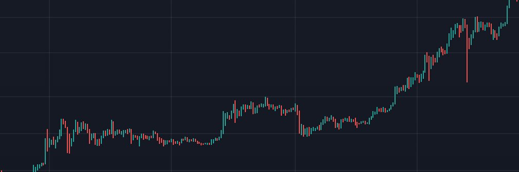 crypt_hodler's profile banner image
