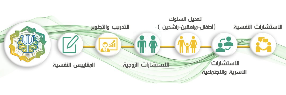 BASMAHALSAIF's profile banner image