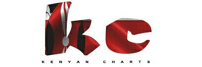 KenyanCharts's profile banner image