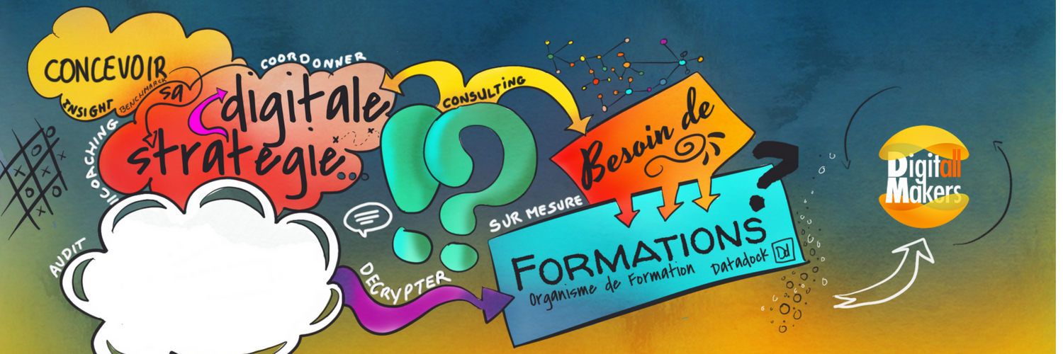 DigitallMakers's profile banner image