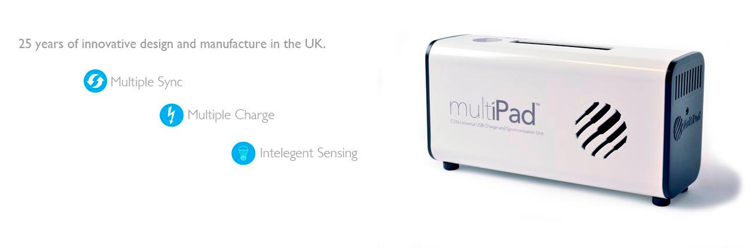 MultiPadUK's profile banner image