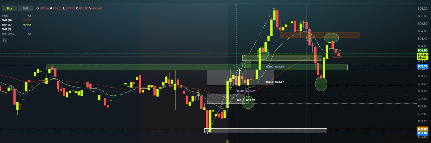 helixtrader36's profile banner image