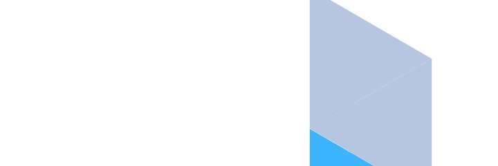 prdictly's profile banner image