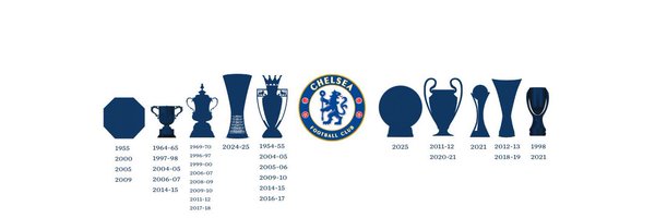 DoctourBrown Profile Banner