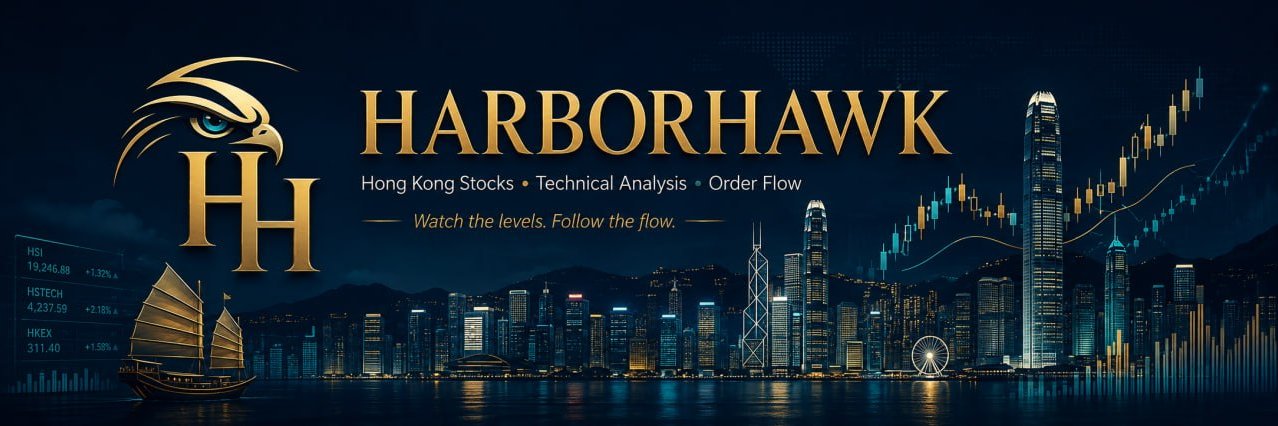HarborHawkHK_2's profile banner image
