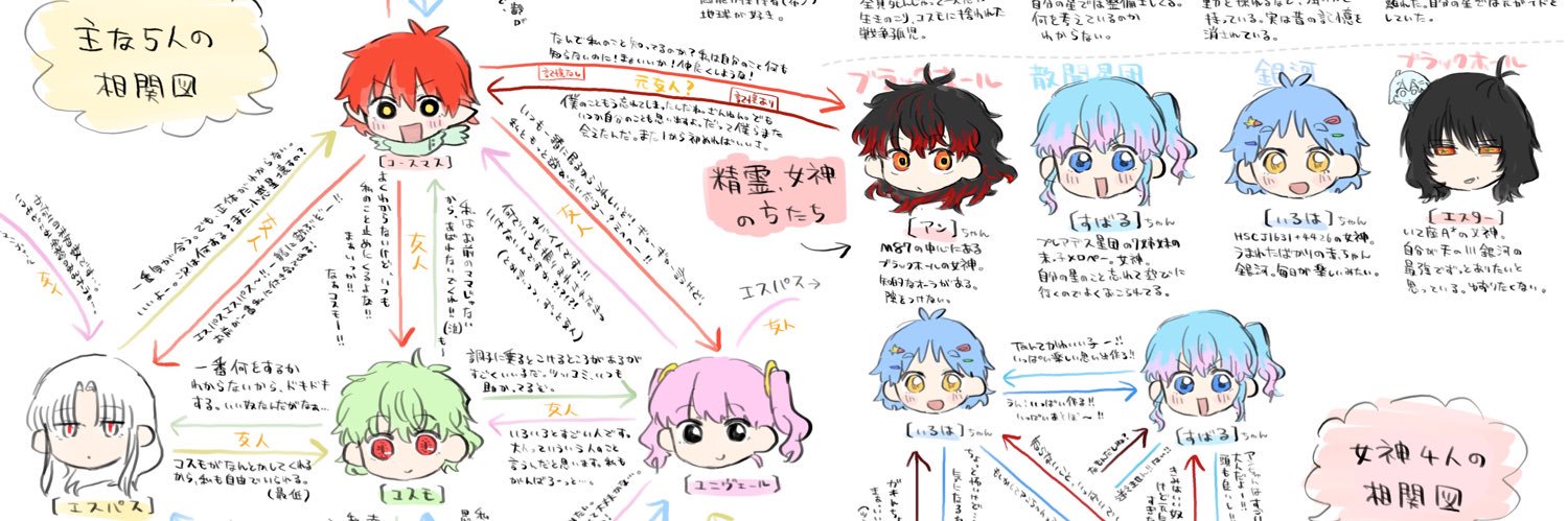 kinuko21b's profile banner image