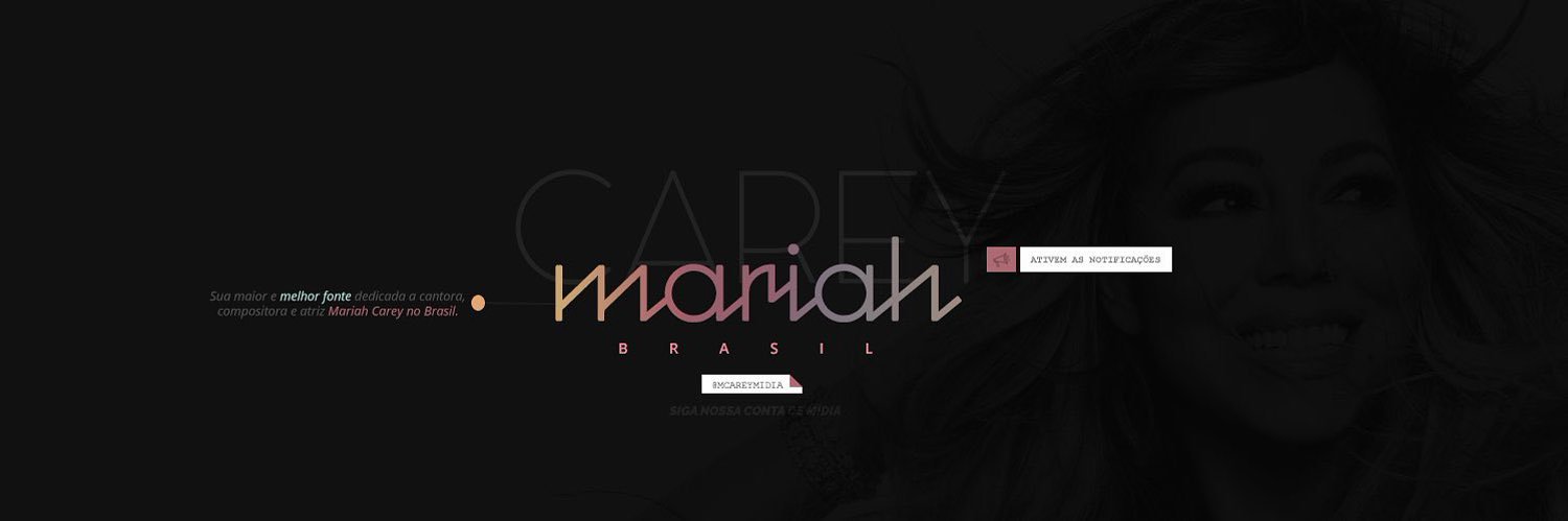 mcareybr's profile banner image