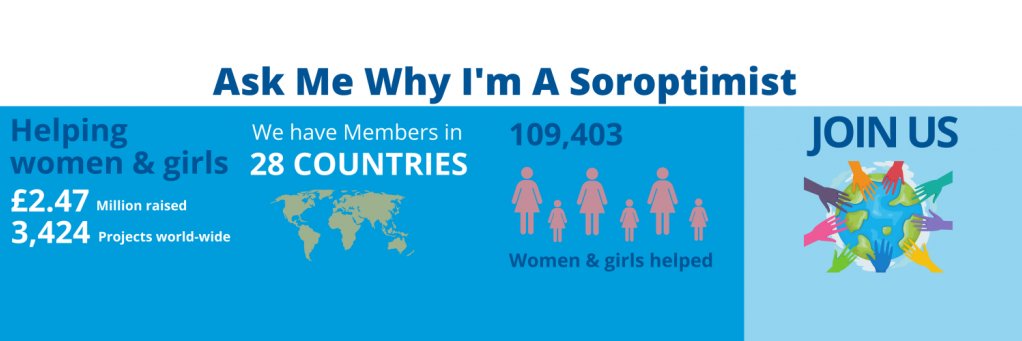 Bath Soroptimists banner