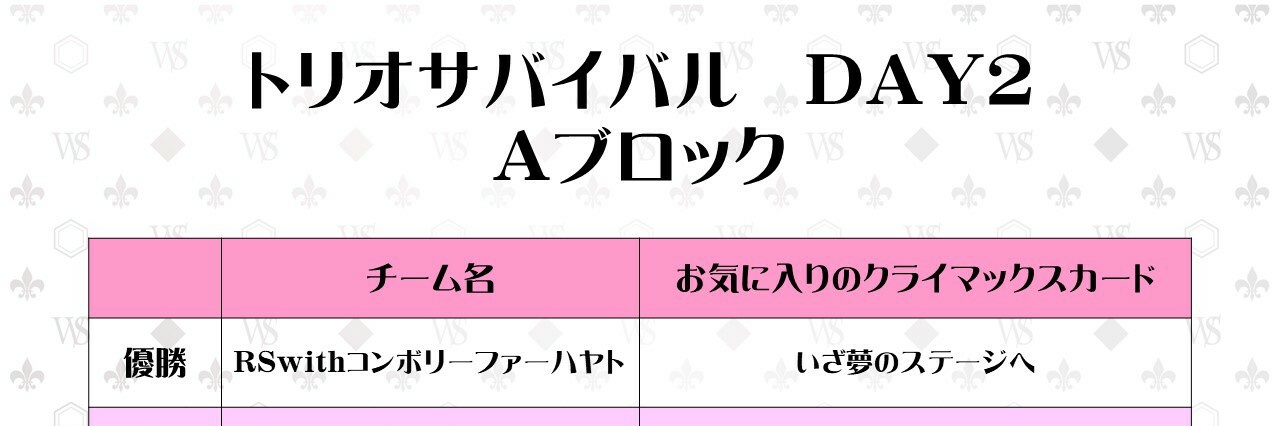 ㊗️ クルドバカーキン破産🎶🎶🎶 banner