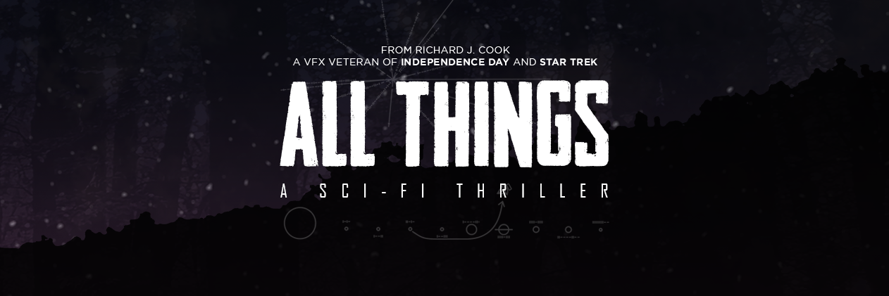 AllThings_Movie's profile banner image