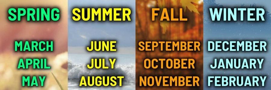 StormChaserRuby's profile banner image