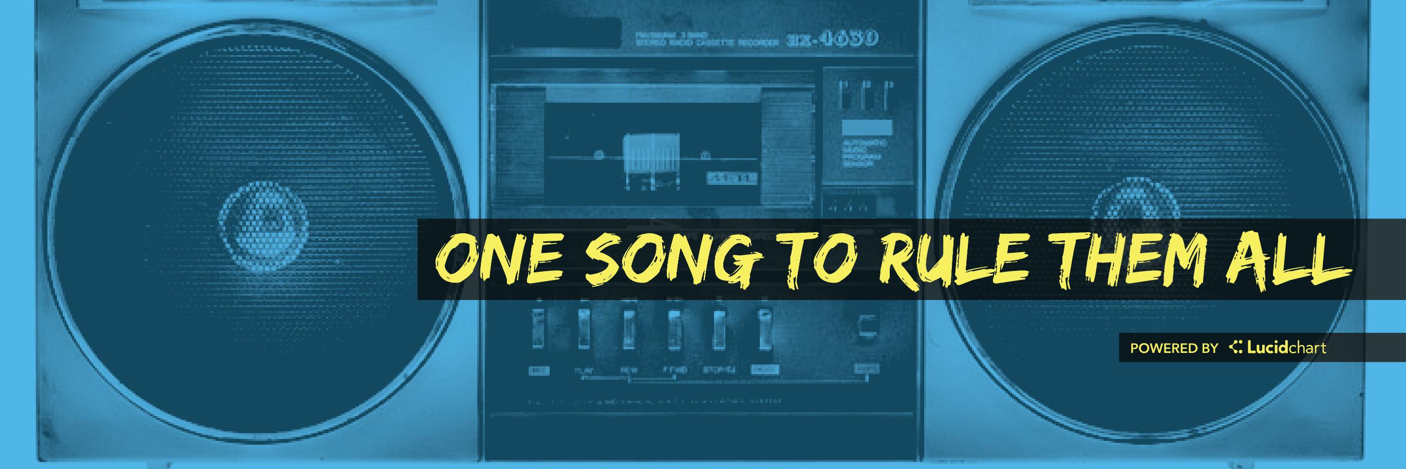 SongFlowdown's profile banner image