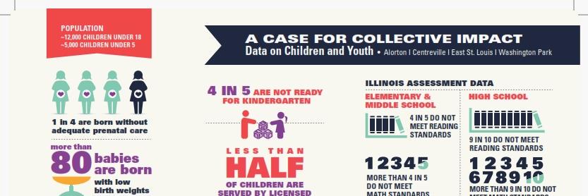 East Side Aligned banner