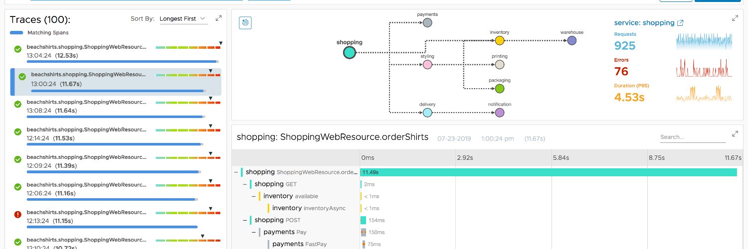 VMware Tanzu Observability by Wavefront banner