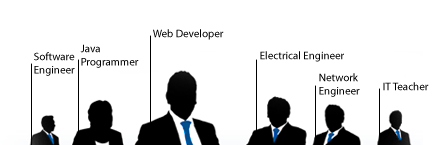 codeclock's profile banner image