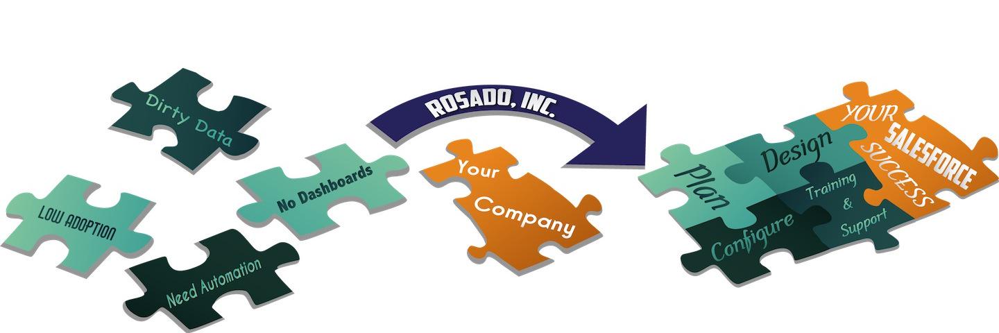 RosadoInc's profile banner image