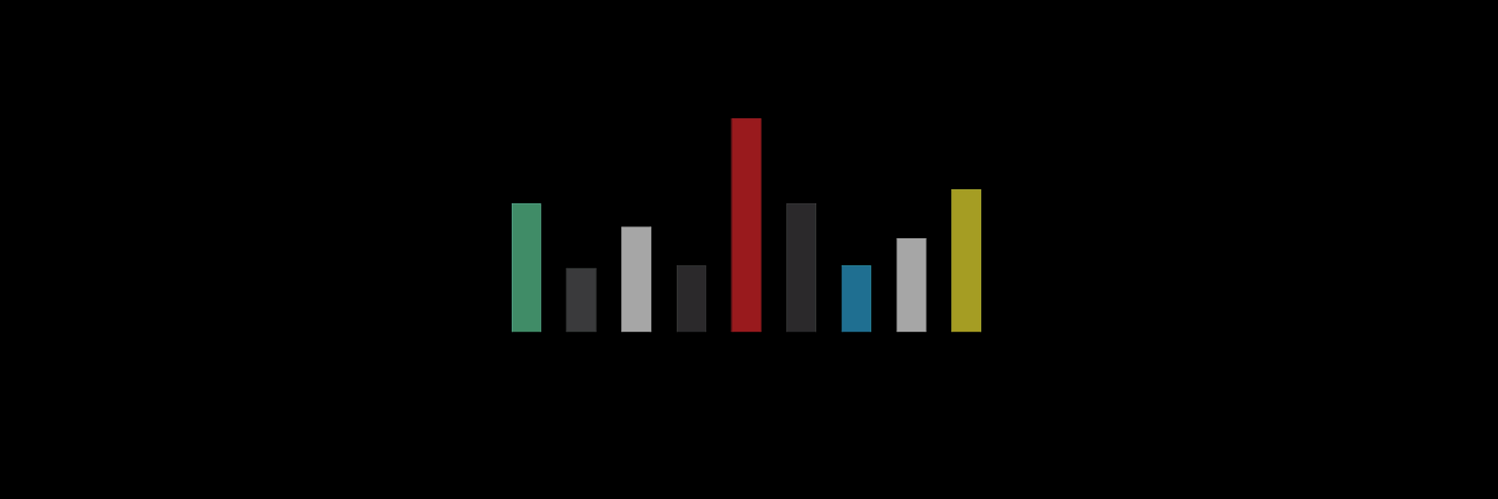 LeadMeLifecast's profile banner image