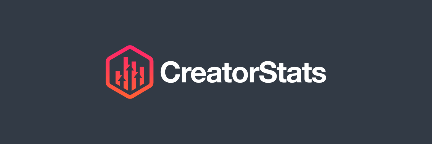 CreatorStats's profile banner image