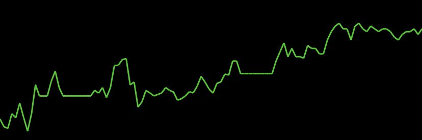 mxrs777's profile banner image