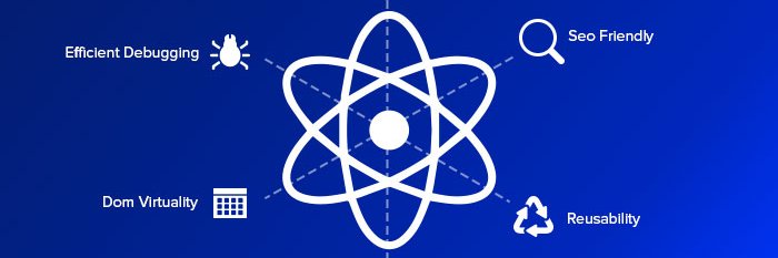 react_js's profile banner image