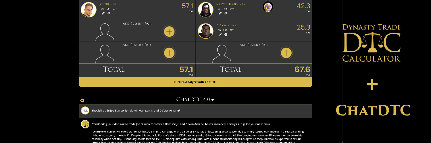 FFDynastyTrades's profile banner image
