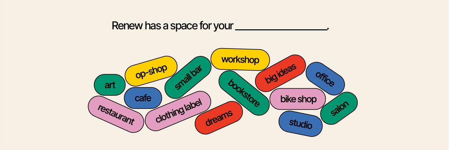 Renew Adelaide banner