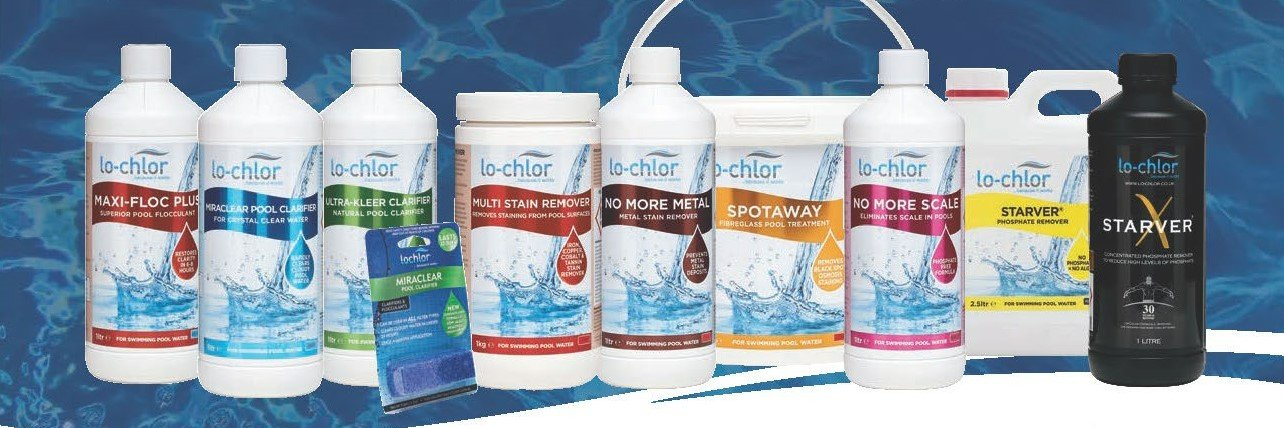 Total Water Products banner