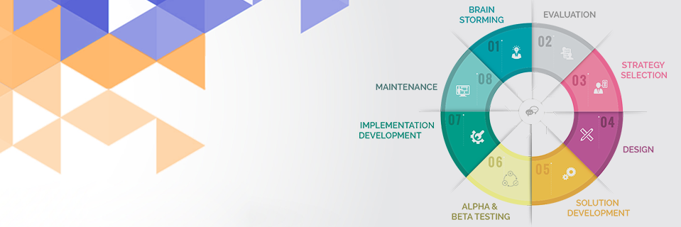 a2c_llc's profile banner image