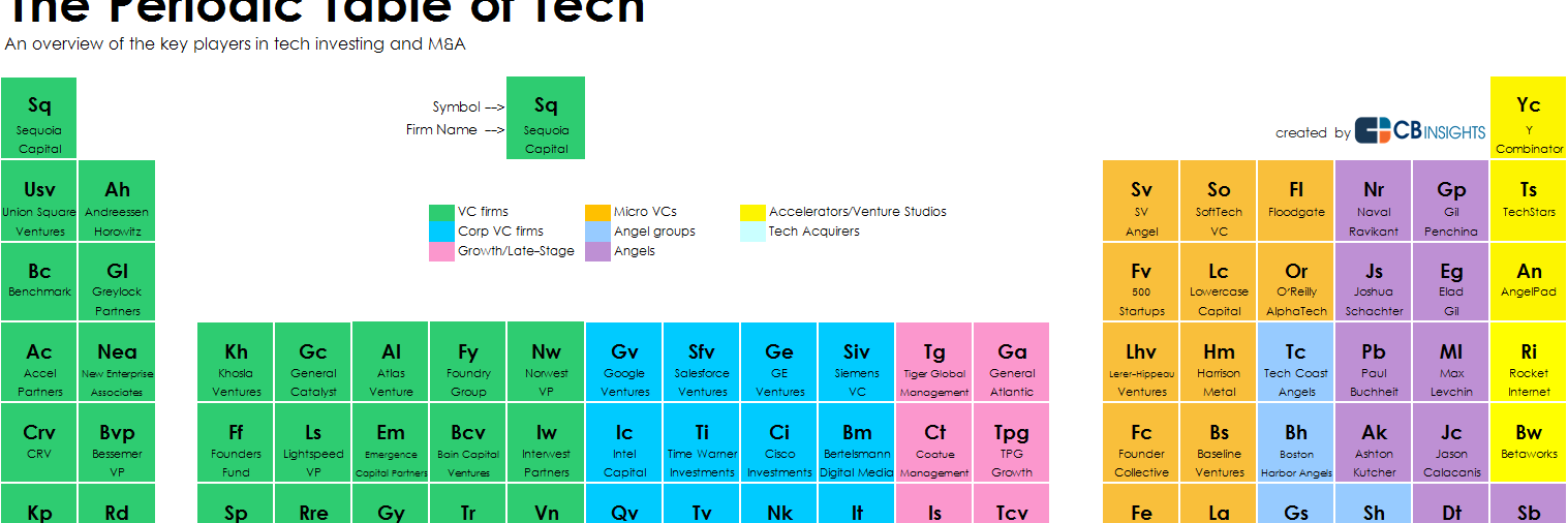 TechGrowthCap's profile banner image