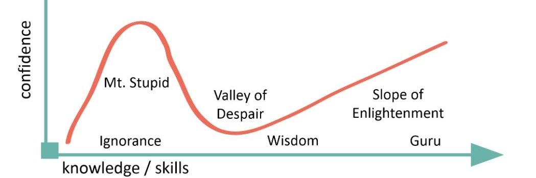 Martin Konold banner