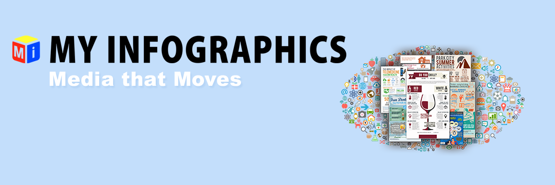 MyInfographics1's profile banner image