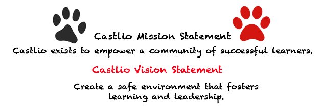CastlioElem's profile banner image