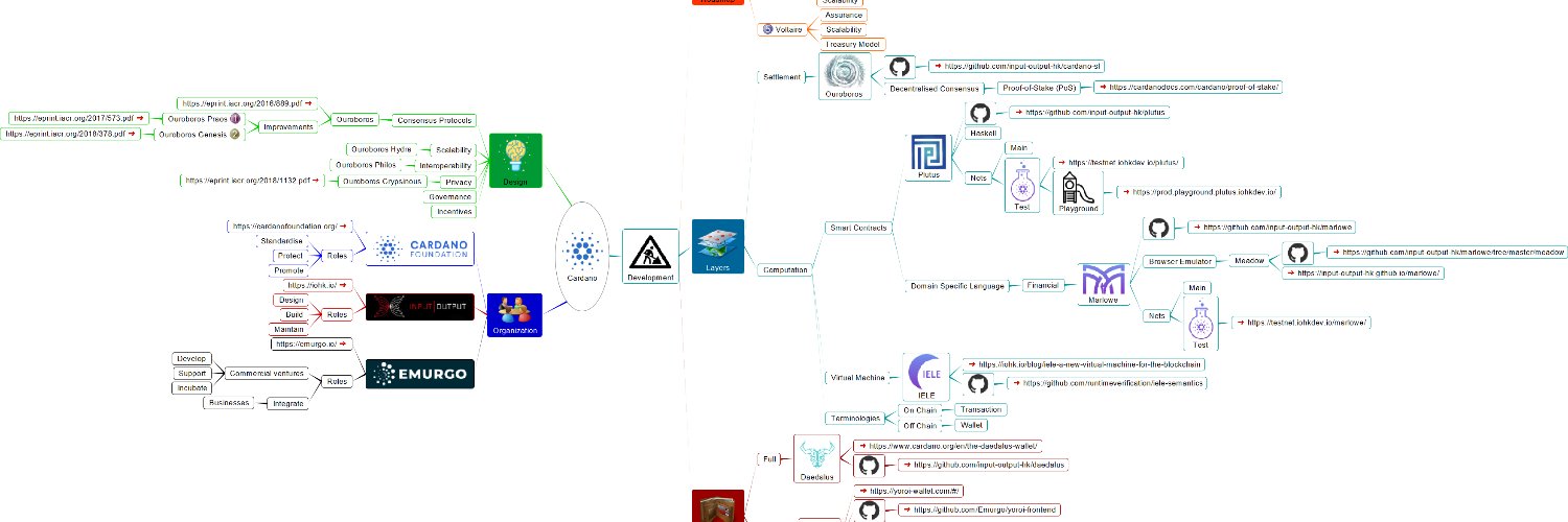 echbtc's profile banner image
