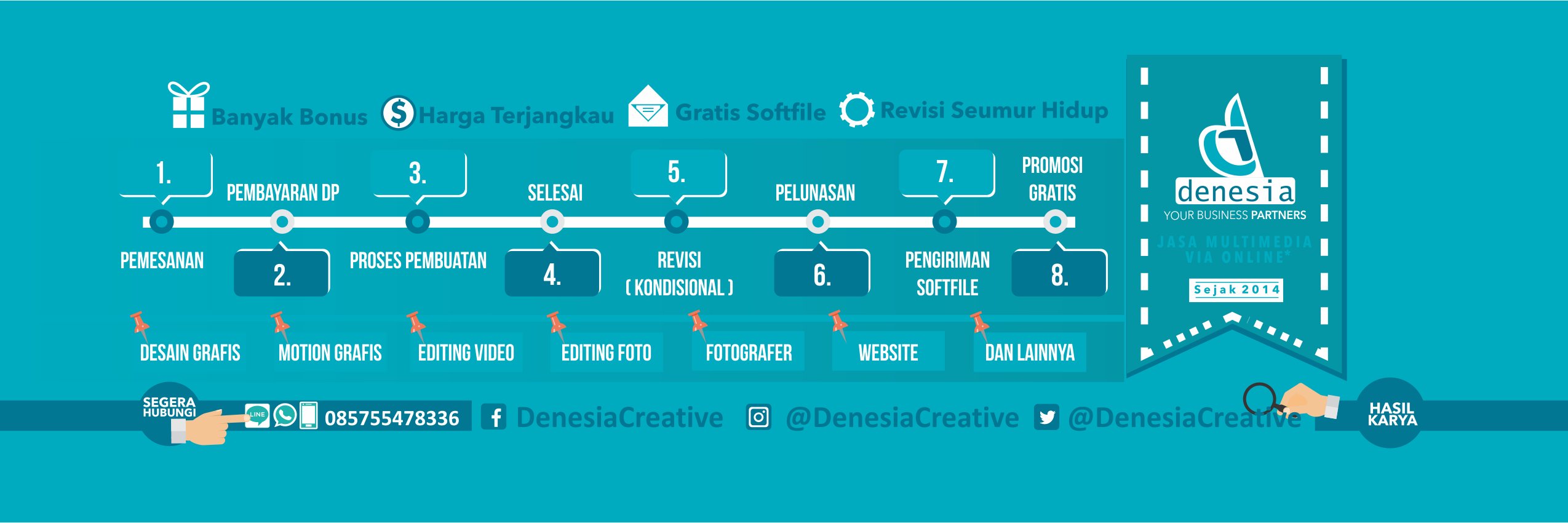 DenesiaCreative's profile banner image
