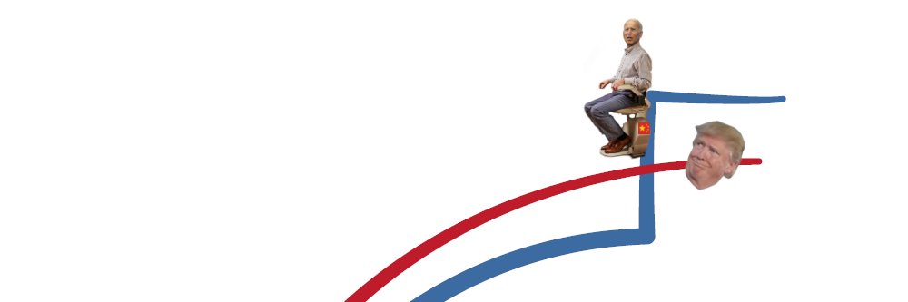 SporkLiftDriver's profile banner image
