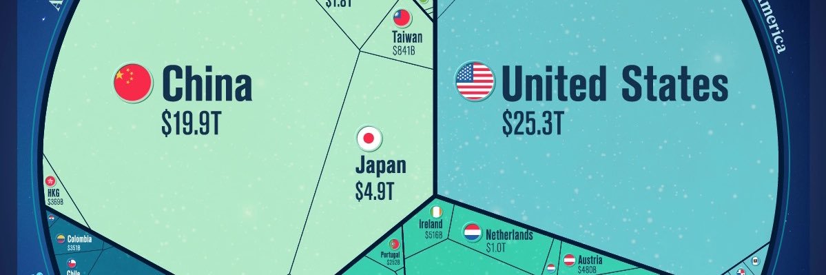 AntiKommunist banner