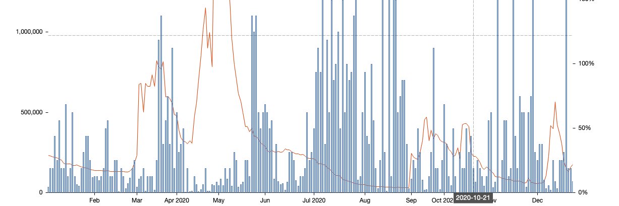 IBorrowDesk's profile banner image
