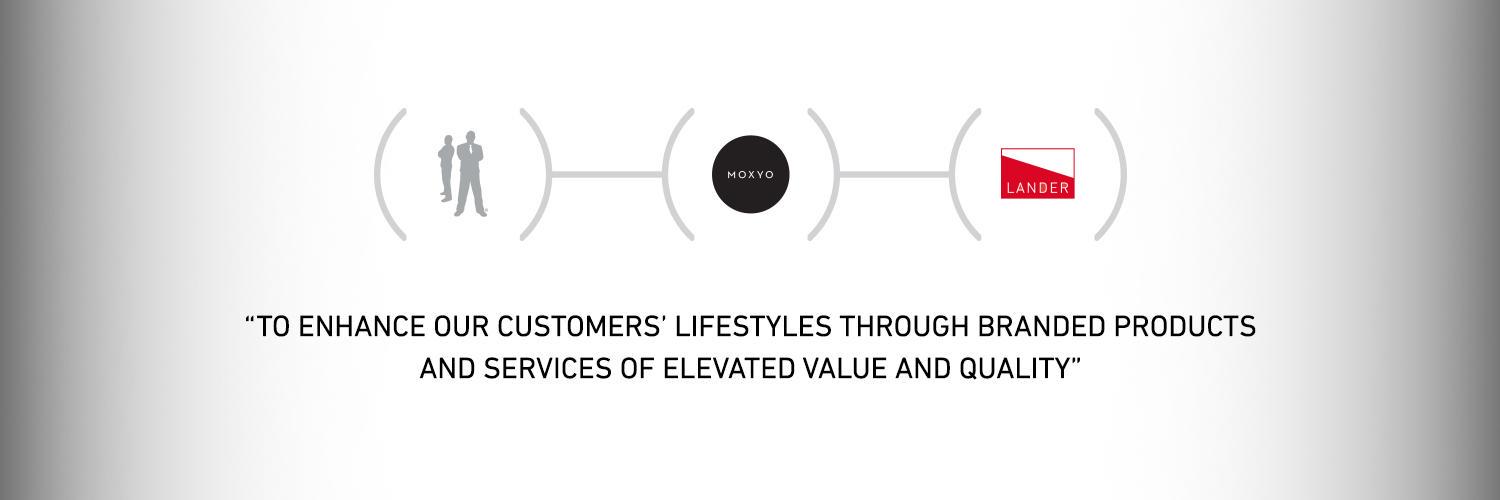 BGZbrands's profile banner image