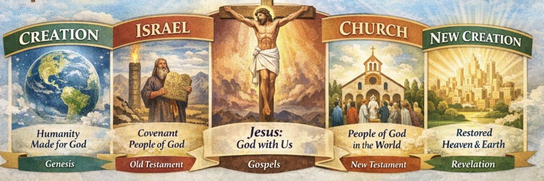 🇺🇸HP🇺🇸 banner