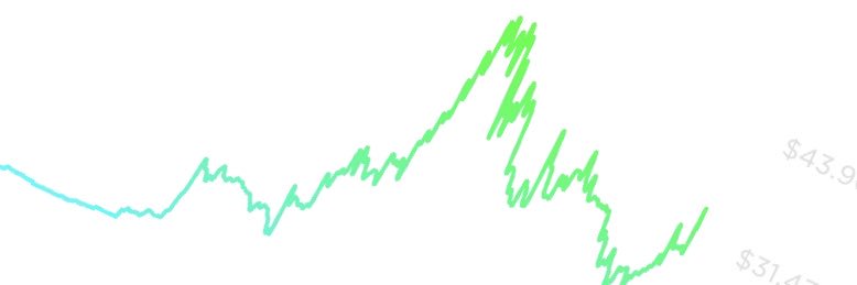 CTXto640's profile banner image