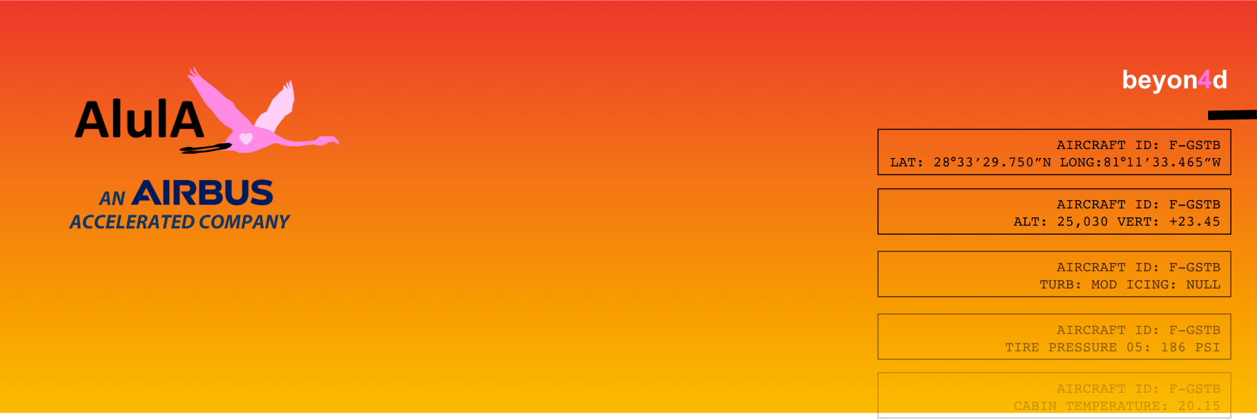 AlulAaero's profile banner image