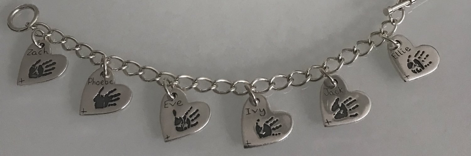 IWKeepsakes's profile banner image